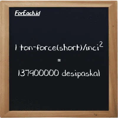 1 ton-force(short)/inci<sup>2</sup> setara dengan 137900000 desipaskal (1 tf/in<sup>2</sup> setara dengan 137900000 dPa)